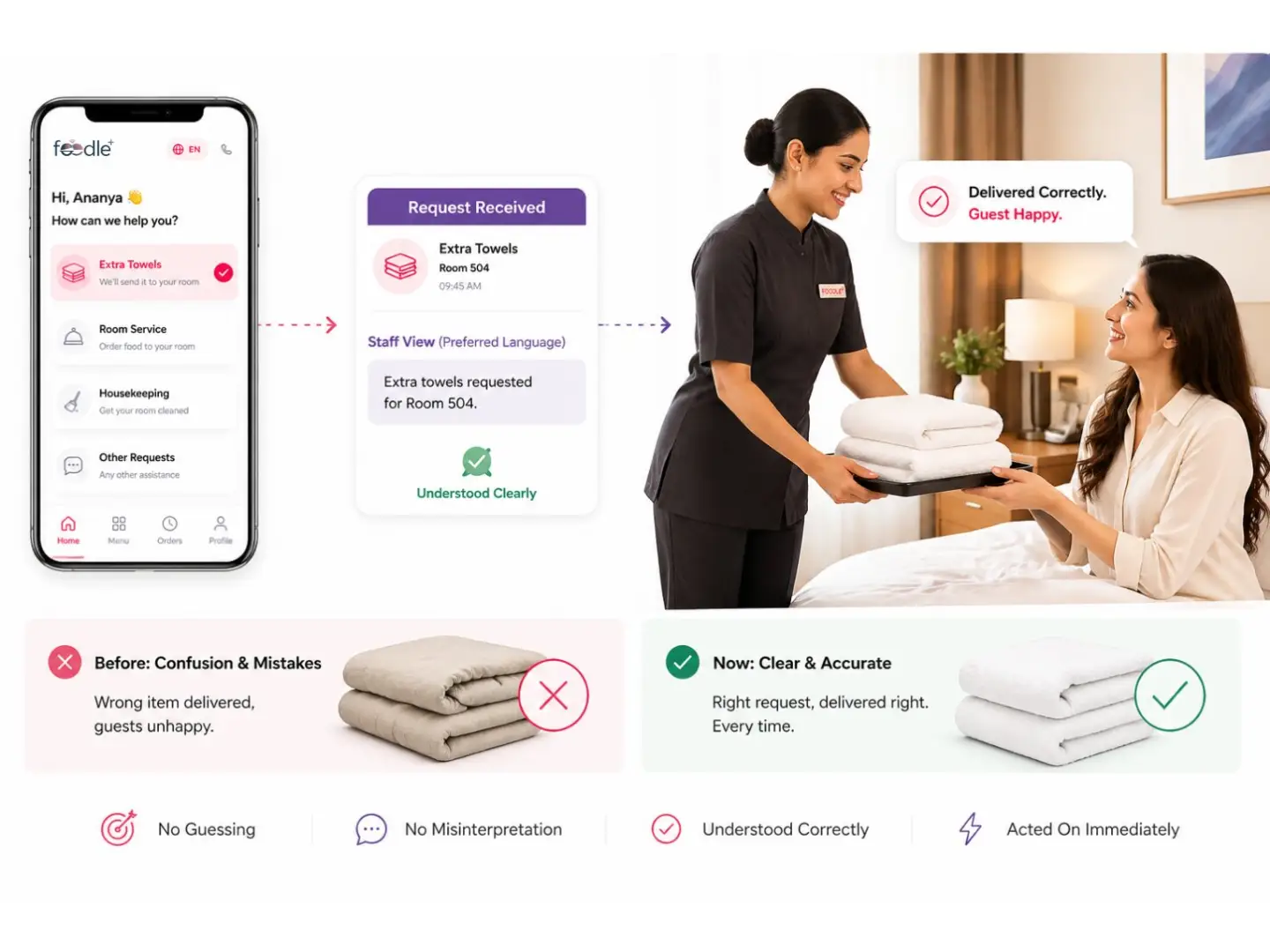 Hotel guest scanning a multilingual QR code menu