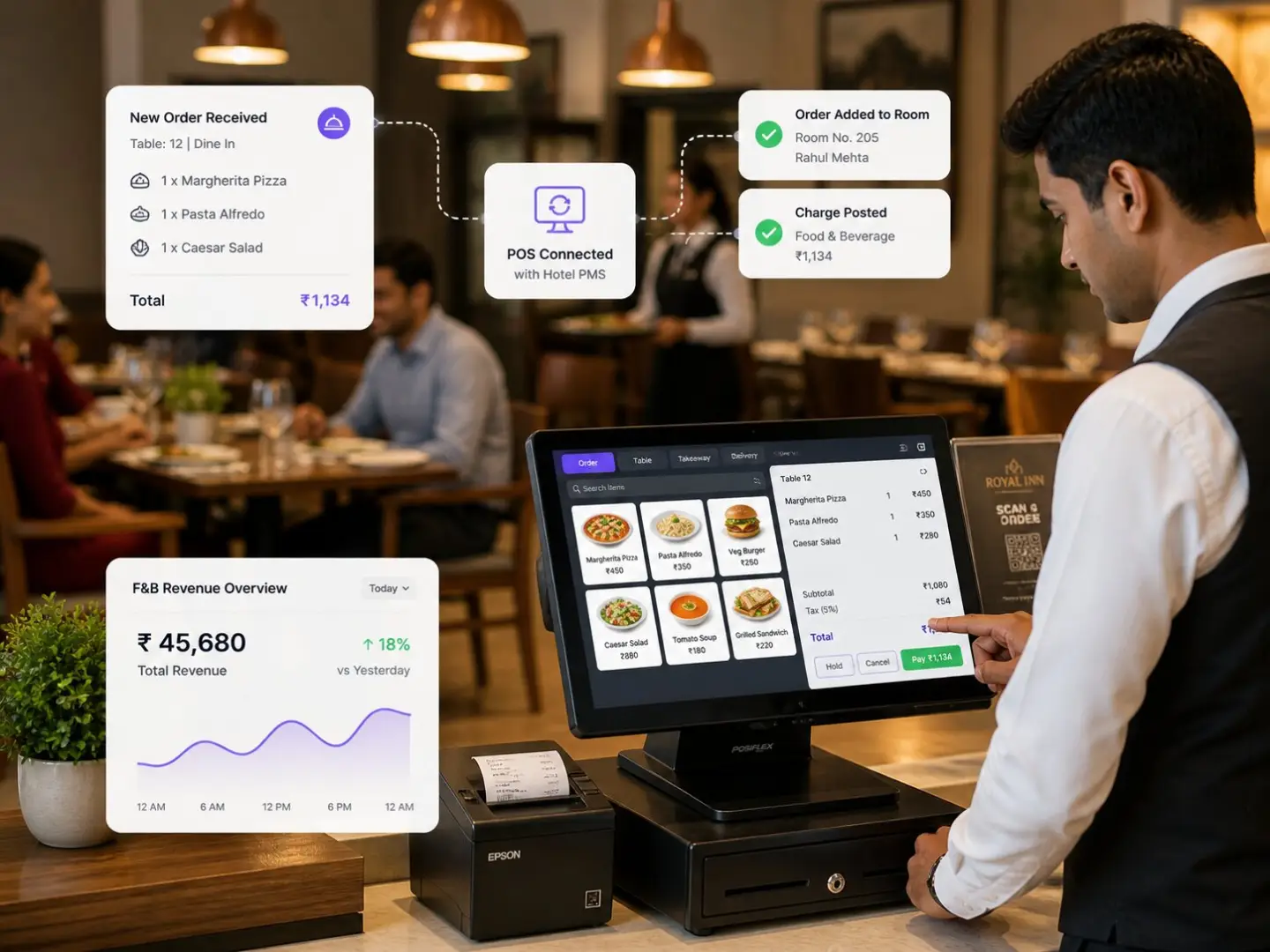 Foodle+ hotel POS and restaurant management for orders, billing, and connected guest charges