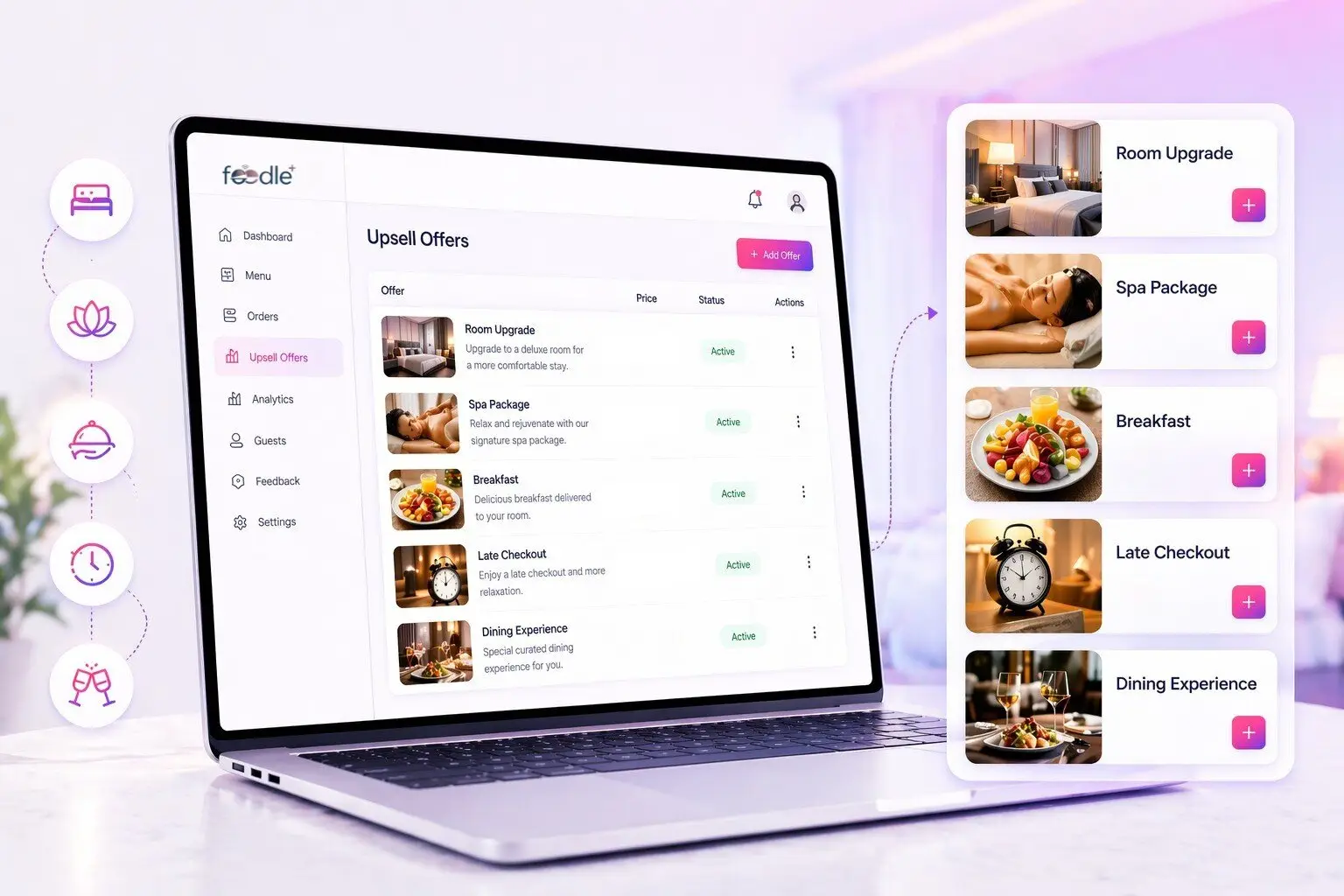 Hotel upsell offers dashboard for managing personalized guest promotions